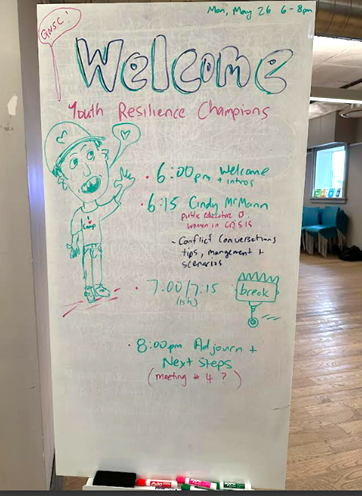 Whiteboard agenda for the Youth Resilience Champions session with a schedule with welcome intros, and next steps.