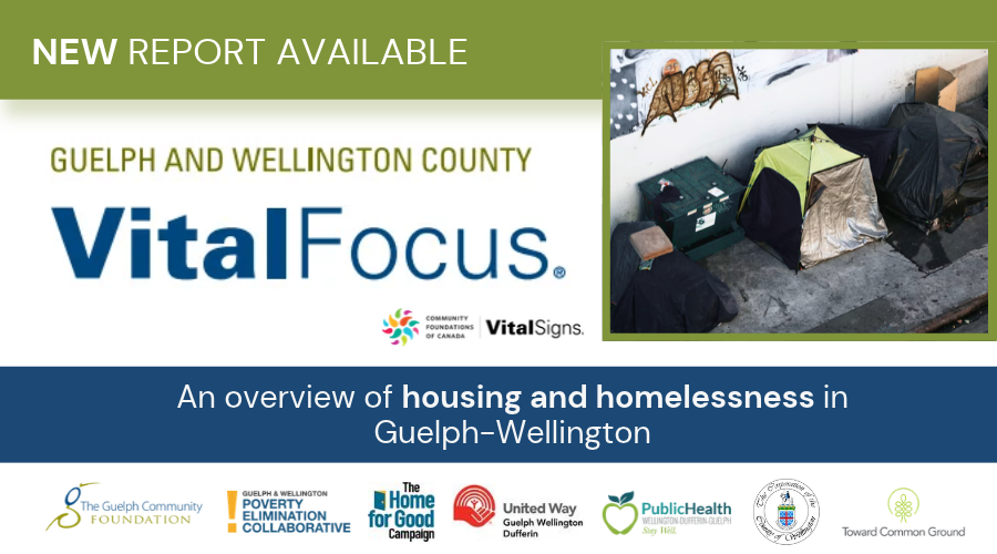 Graphic with text announcing a new VitalFocus report that highlights housing and homelessness issues in Guelph-Wellington with images of a homeless encampment and youth walking on a street.